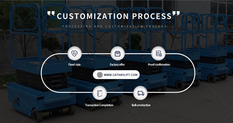 mini scissor lift manually-Shandong Cathay Machinery Co., Ltd  (4)