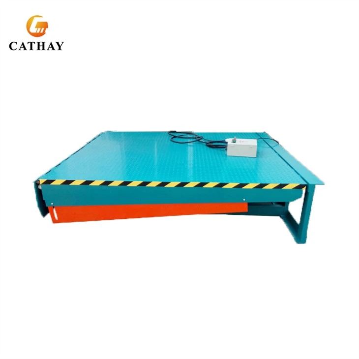 Loading Dock Equipment (4)