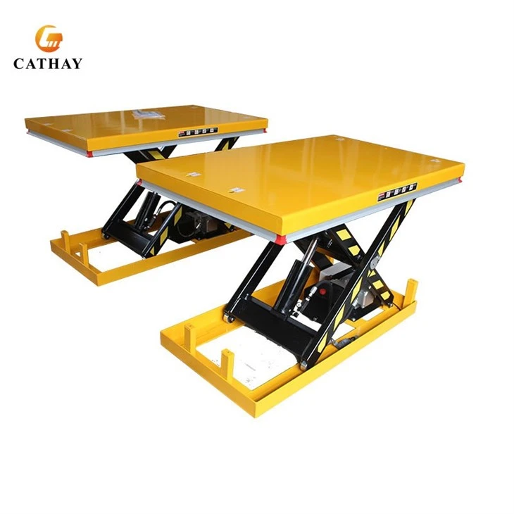 Close To Ground Scissor Lift